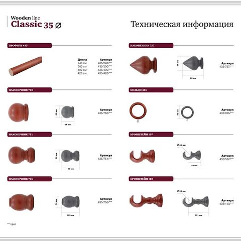 Деревянные декоративные карнизы Decora (Италия). Фотография #6