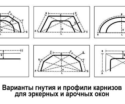 Профильные карнизы для эркерных и арочных окон. Фотография #6