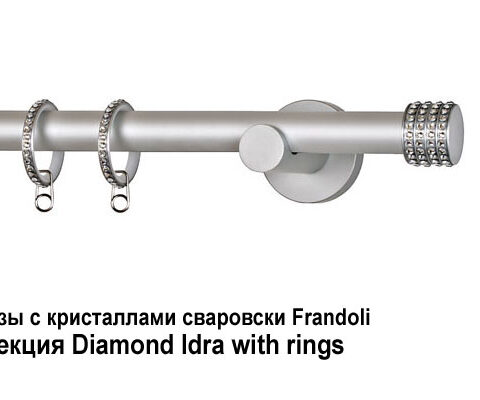 Карнизы Diamond и Strass Iron с кристаллами сваровски. Фотография #3
