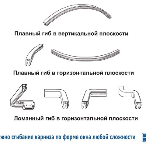 Карнизы и карнизные системы Mottura (Италия). Фотография #2